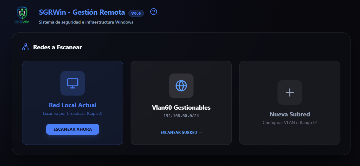 Lista de Dispositivos